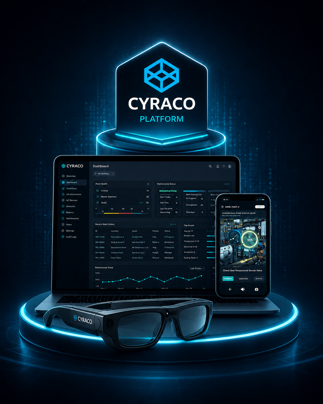 CYRACO Platform – Zentrale Webanwendung und KI + AR Engine