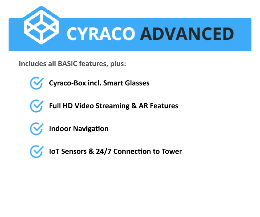 cyraco advanced